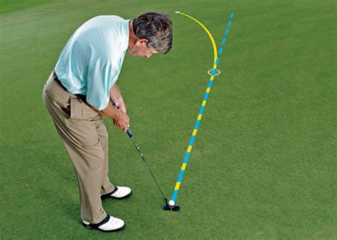How to putt. Things To Know About How to putt. 